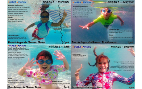 6/10 ans - Niveau 3, 4 et 5 - Natation, course à pied, faire partie d'un club...